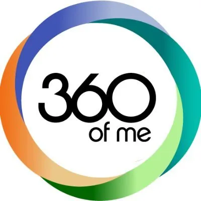360ofme logo