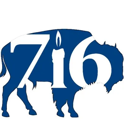 716candleco