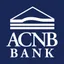 Adams County National Bank