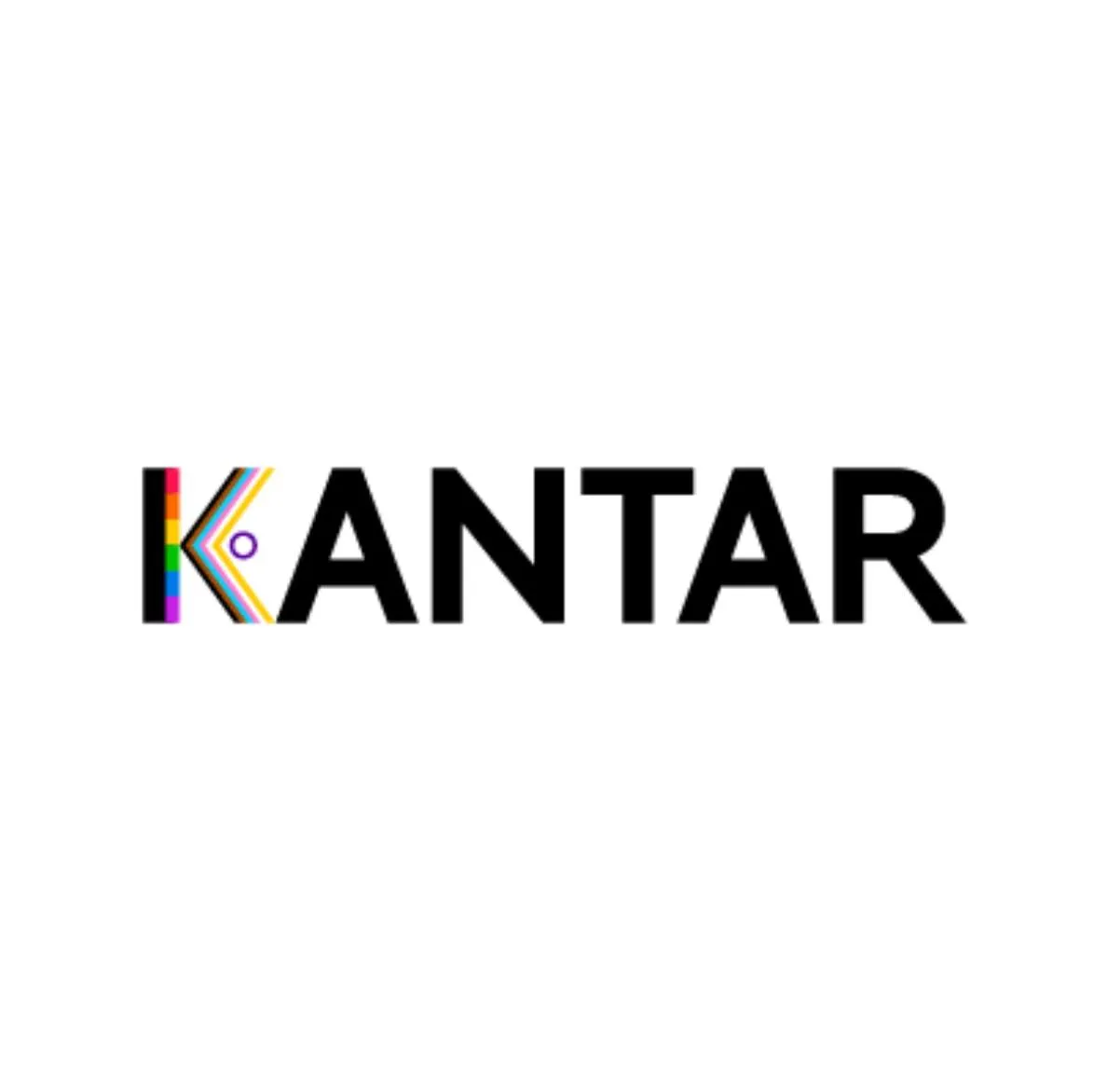Added Value Logo
