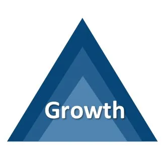 Akka logo