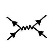 A Level Physics logo