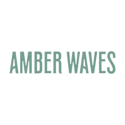 Amberwavesmarket
