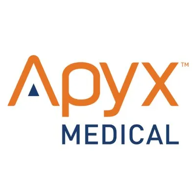 Apyx Medical Inc logo