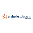 Arabelle Solutions logo