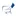 Autoaddress