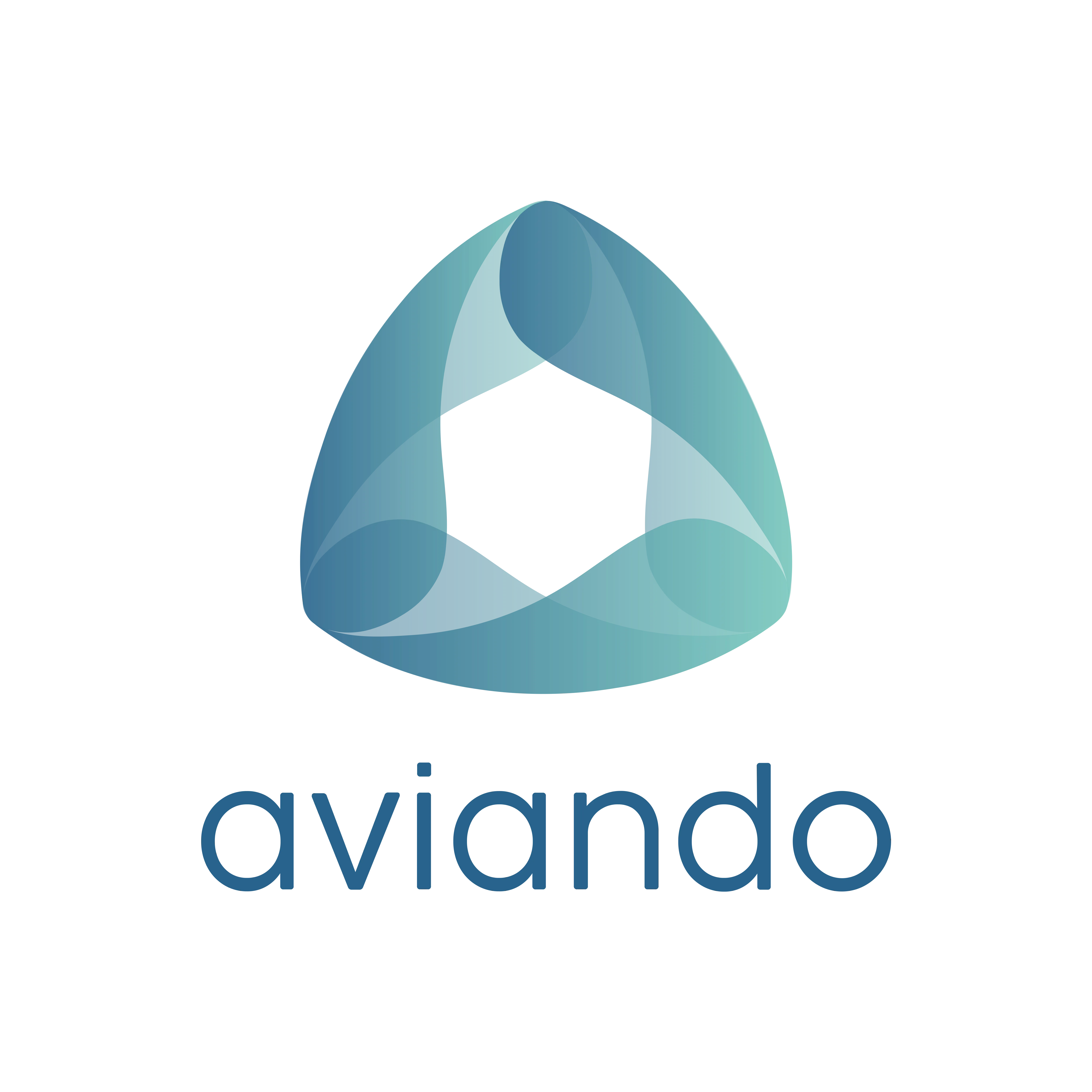 Aviando Gmbh