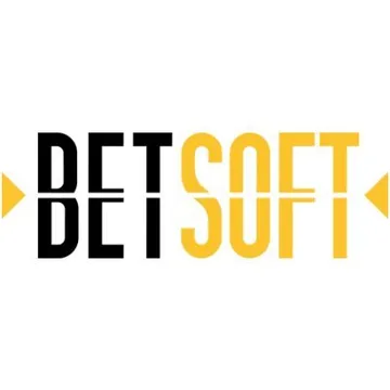 Betsoft Gaming Logo