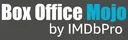 Box Office Mojo logo