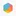 BrandWatch