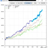 Build Alpha logo/icon