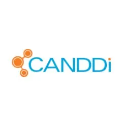 Canddi logo