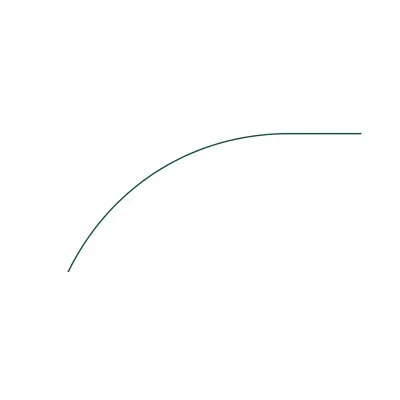 Comulate