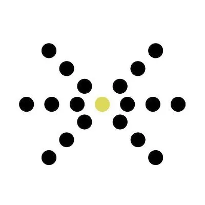 CT Core Technologie GmbH