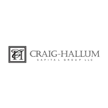 Craig-Hallum Capital Group