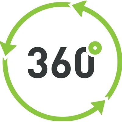 360 materials GmbH