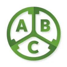 Anglo Belgian Corporation