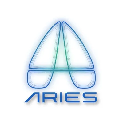 aerobotlabs.com's icon