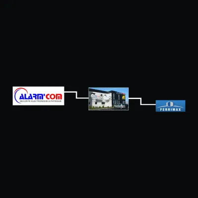 Alarm.com