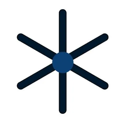 Allocations