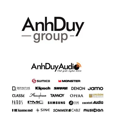 anhduy.vn's icon