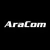 AraCom IT Services GmbH
