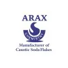 araxchemi.com's icon