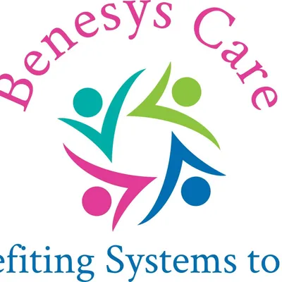 benesyscare.com.au's icon