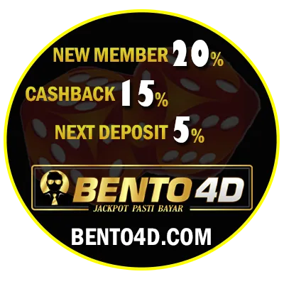 bento4dkeras.com's icon