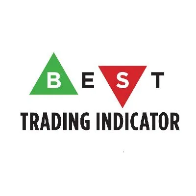 Best Trading Indicator Coupons and Promo Code