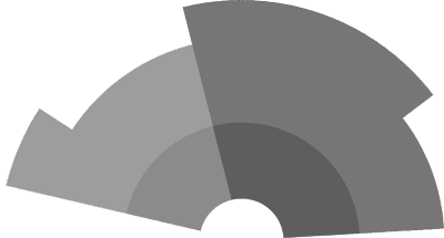 B.L.O-Ateliers Berlin