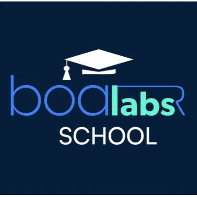 boarlabs.xyz's icon
