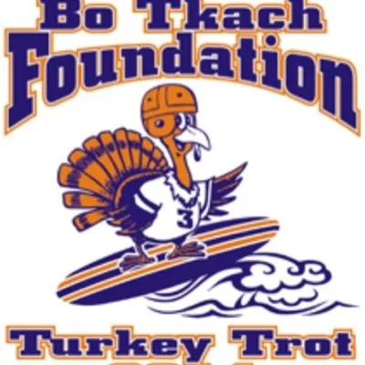 botkach.com's icon