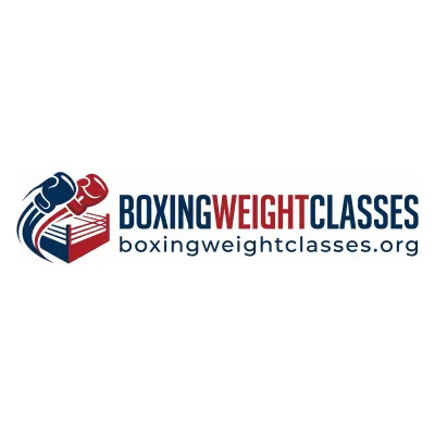 Boxingweightclasses's icon
