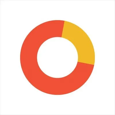 brccork.com's icon