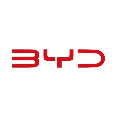 byd-auto.rs's icon
