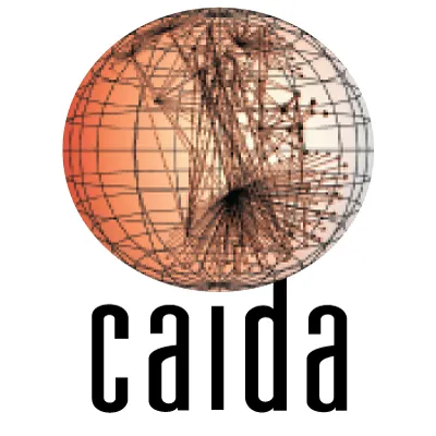 caida.org's icon