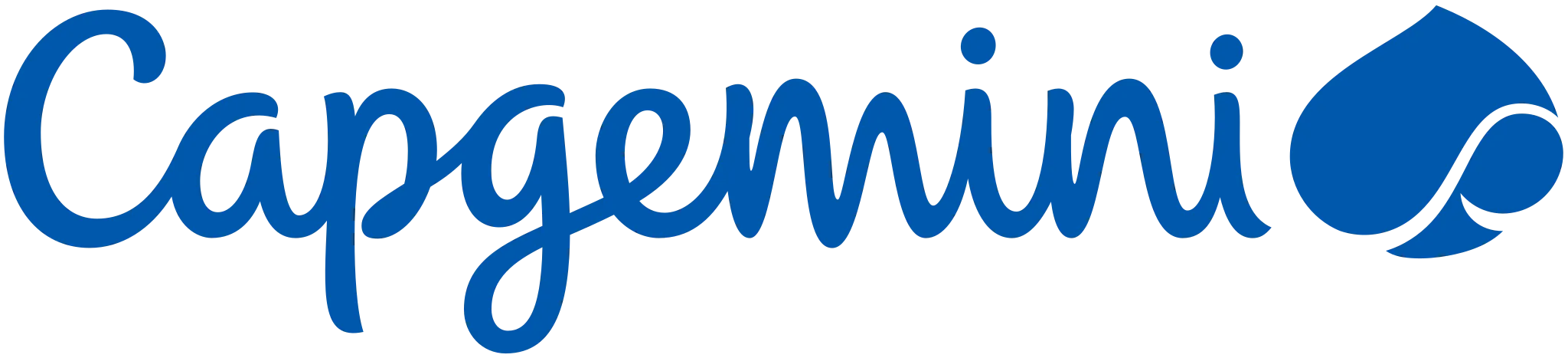 Capgemini