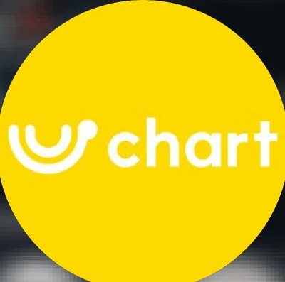 chart.coffee's icon