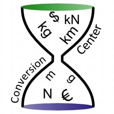 conversioncenter.net's icon