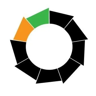 copernicosas.com's icon