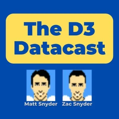 d3datacast.com's icon