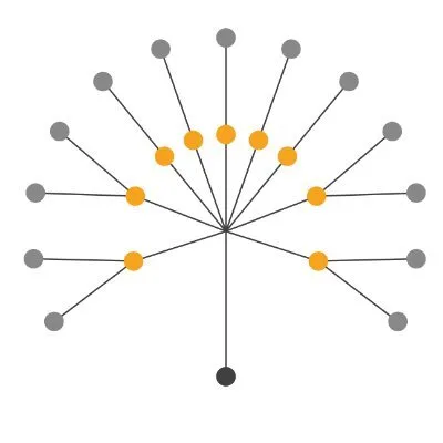 Mediawrkz Inc