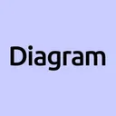 Diagram Ventures