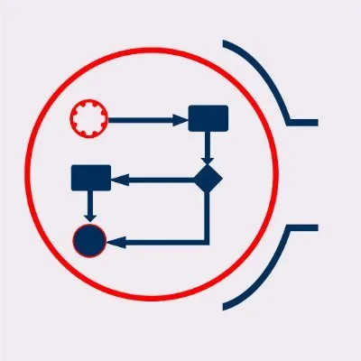 dueprocessconsulting.com's icon