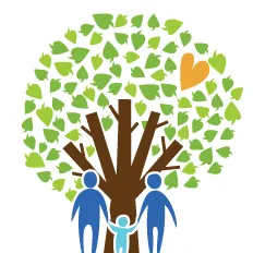 familycope.com's icon