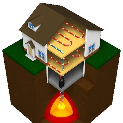 geotermiaonline.com's icon