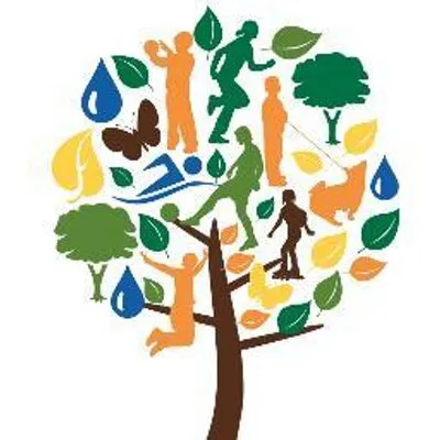 gscparks.com's icon