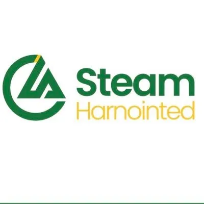 harnointed.com's icon