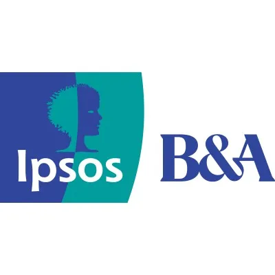 ipsosbanda.ie's icon